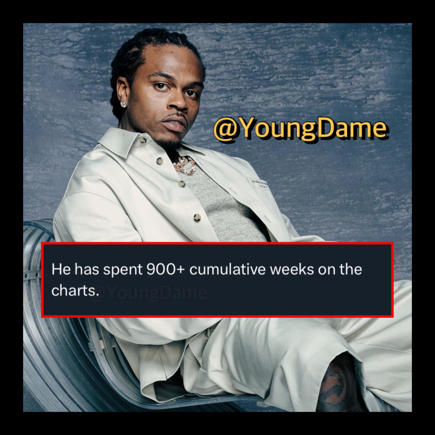 Young - #Gunna is now inside the TOP 25 longest charting rappers of ALL ...