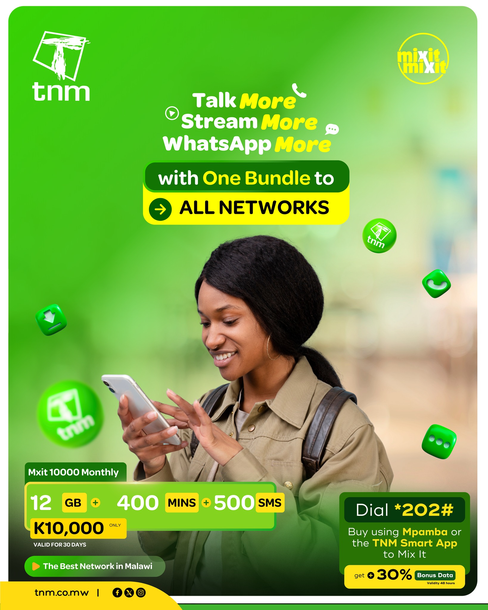 TNM (Telekom Networks Malawi) - & yo Favourite Malawian Artist is ...