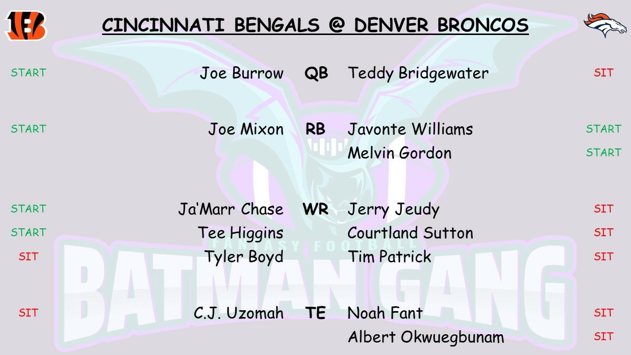 Fantasy Football Batman Show