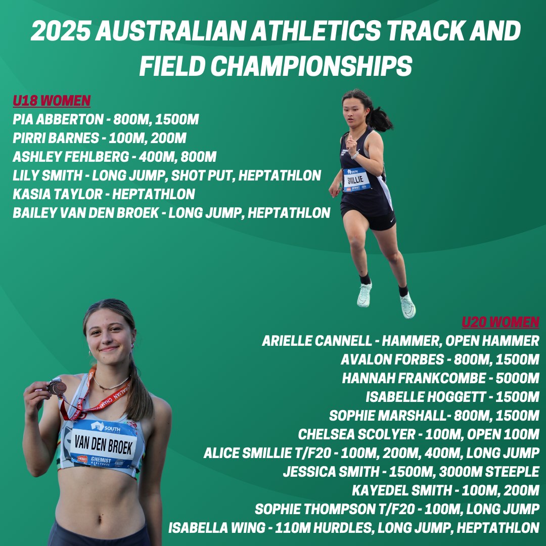 Athletics Tasmania added a new photo. - Athletics Tasmania
