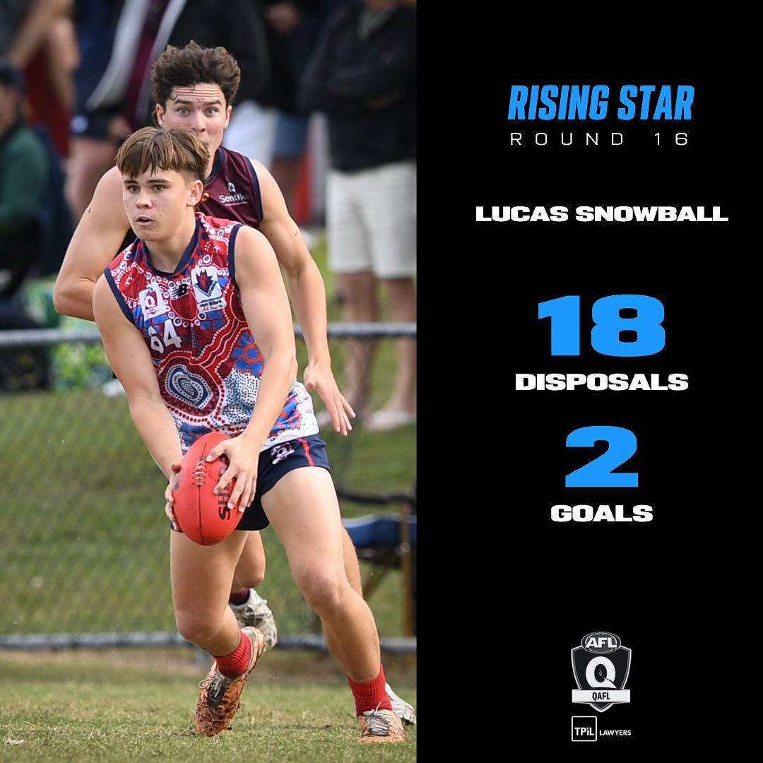 QAFL QAFLW - QAFL QAFLW added a new photo.