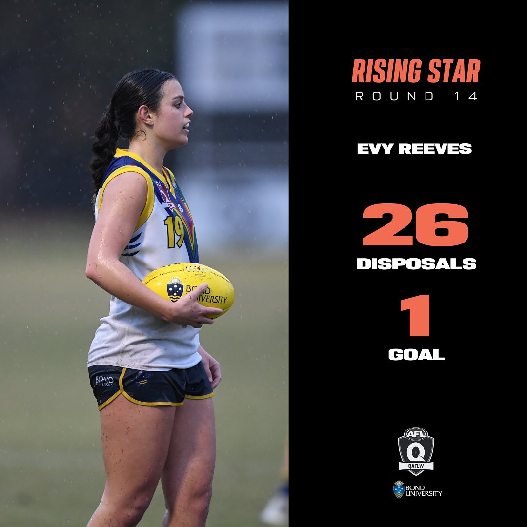 QAFL QAFLW - QAFL QAFLW added a new photo.