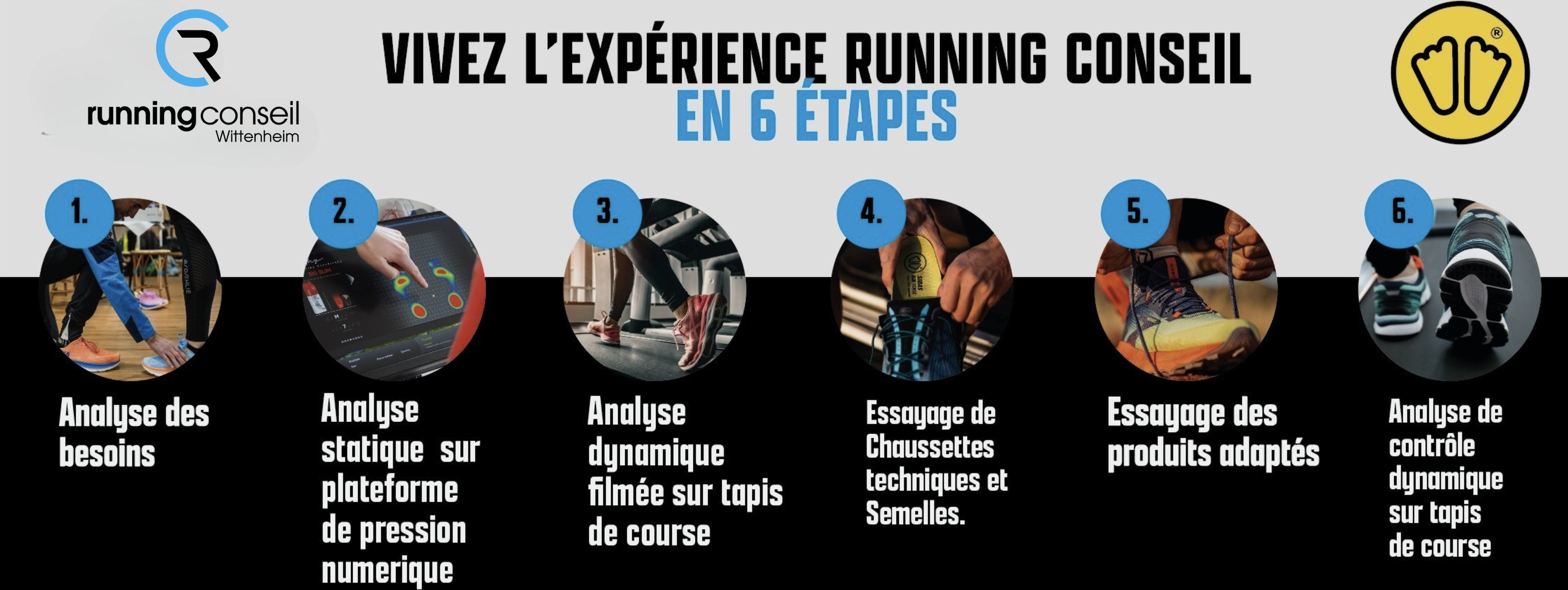 Les Artisans Du Running added a... - Les Artisans Du Running