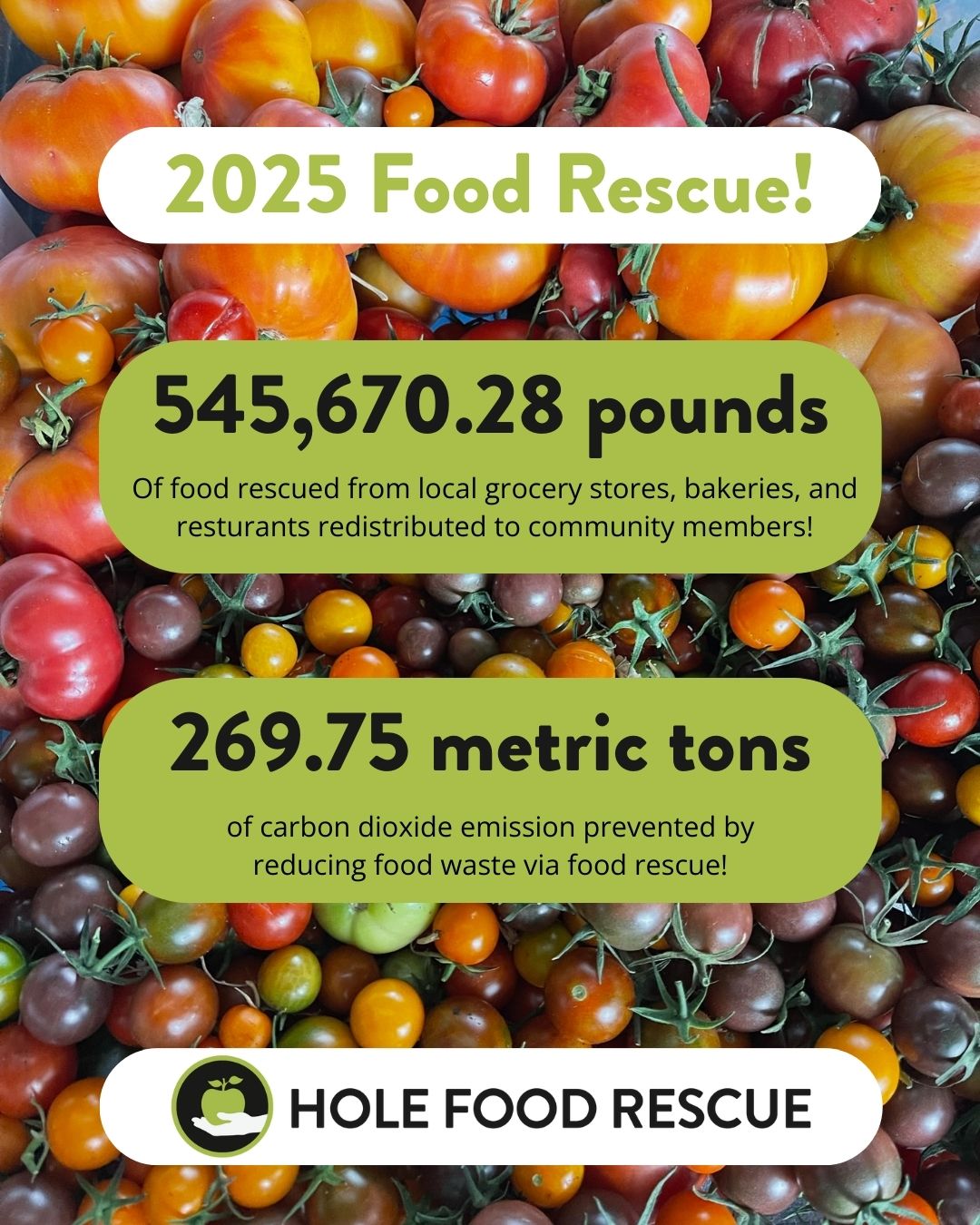 Hole Food Rescue added a new photo — in... - Hole Food Rescue