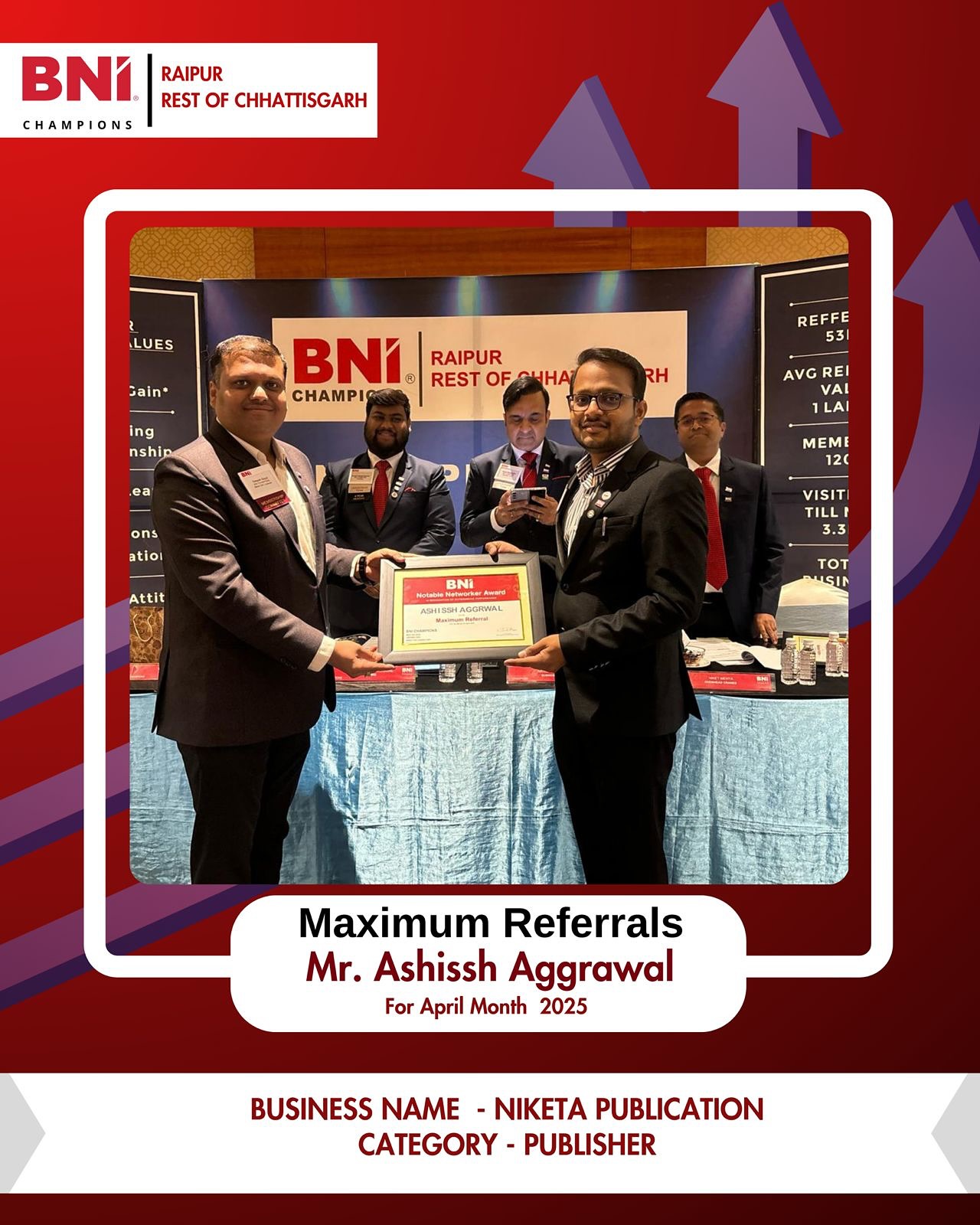 BNI Champions - Raipur, India