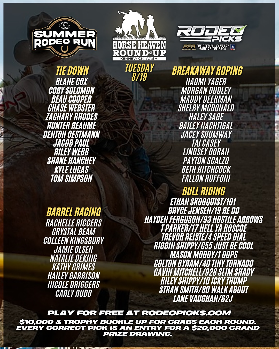 Pro Fantasy Rodeo added a new photo. - Pro Fantasy Rodeo