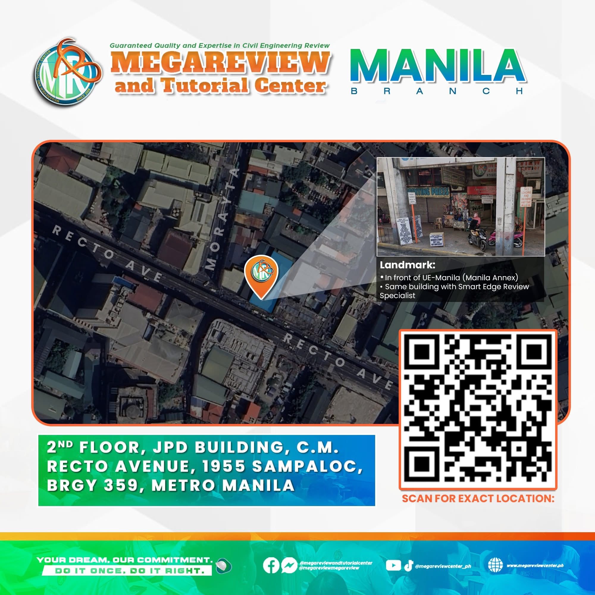 Megareview and Tutorial... - Megareview and Tutorial Center