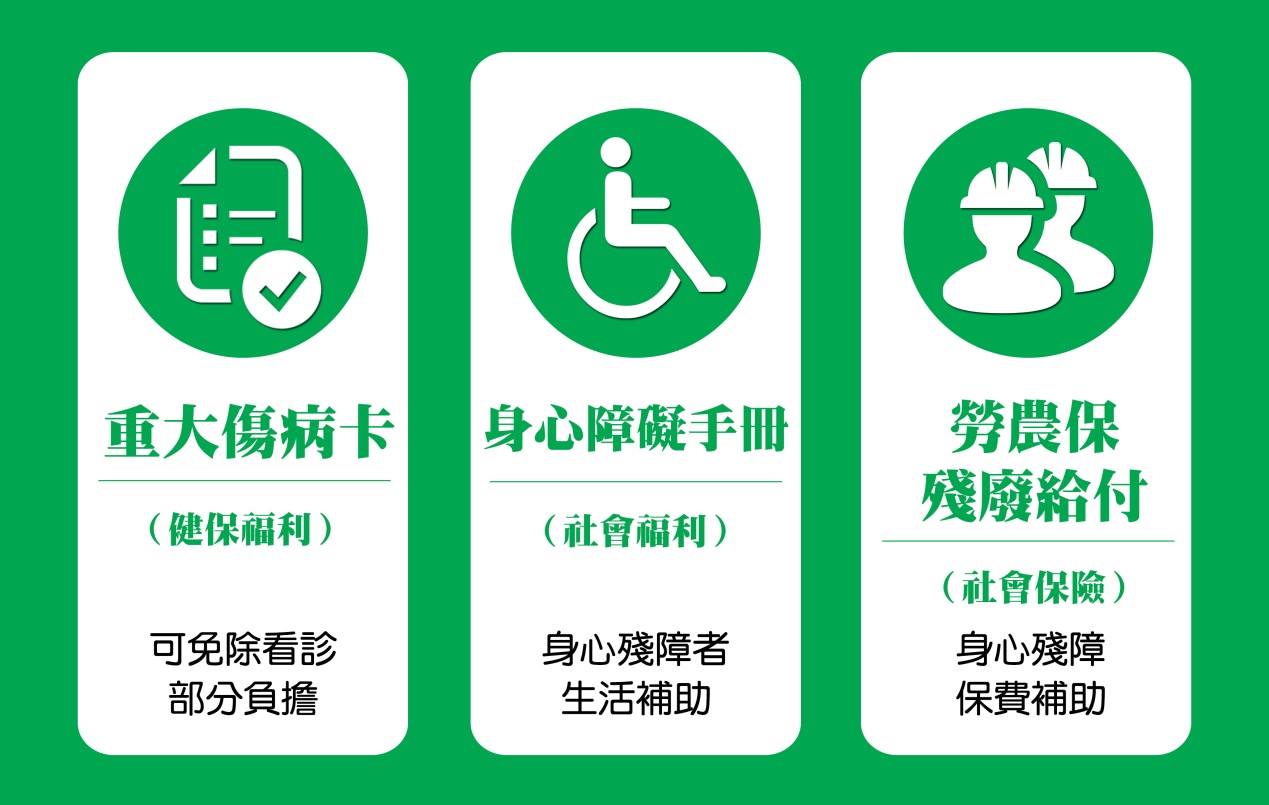 凱硯診所 血液透析 洗腎可申請的相關社會福利 大多數甚有可能對這些不陌生 但是一些初次接觸的人可能不太了解 一旦洗腎了 為保障患者生活如常 目前有以下相關的社會福利可申請 詳細的內容歡迎參考以下文章 Https Goo Gl 1rgxae 凱硯診所 透析 洗腎