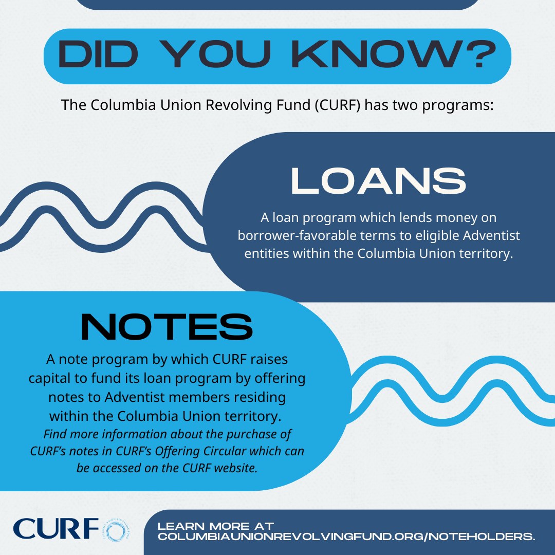 Did you know that the Columbia... - Columbia Union Visitor | Facebook