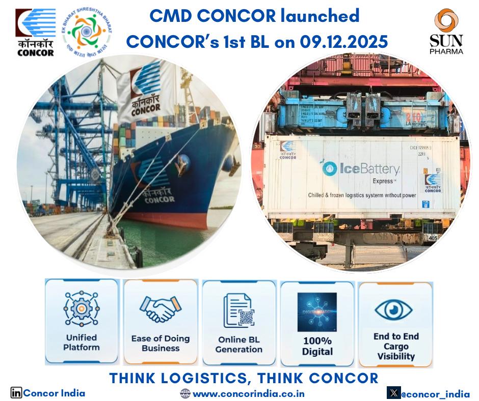 Container Corporation of India Ltd.