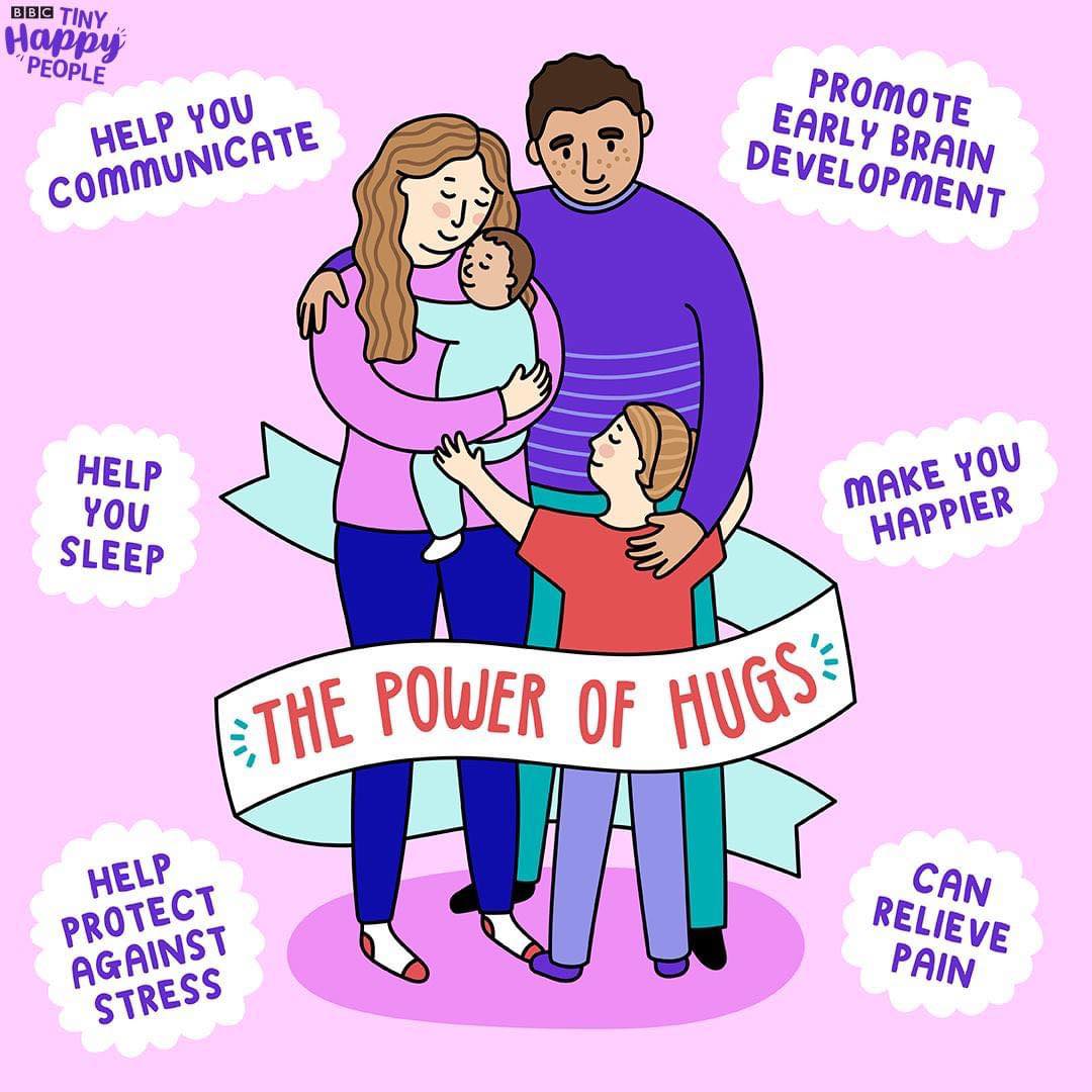 Inverclyde - Hugs are important ️ Giving a hug releases Oxytocin, this ...