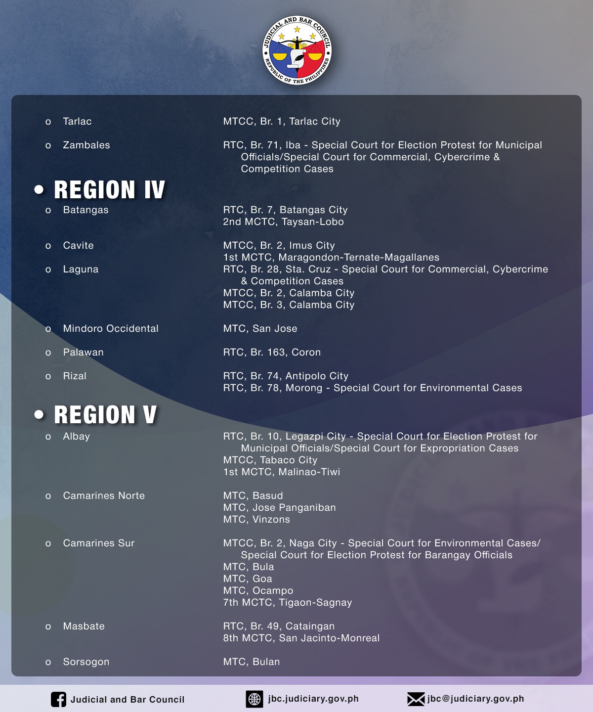 RTC Branch 44 Bacolod City | Bacolod CIty