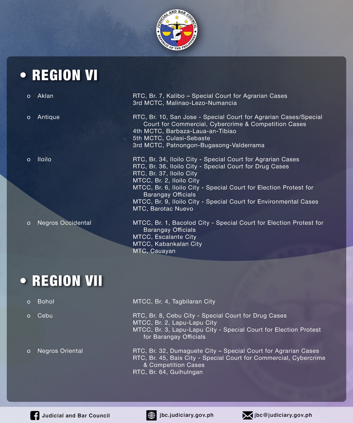 RTC Branch 44 Bacolod City | Bacolod CIty