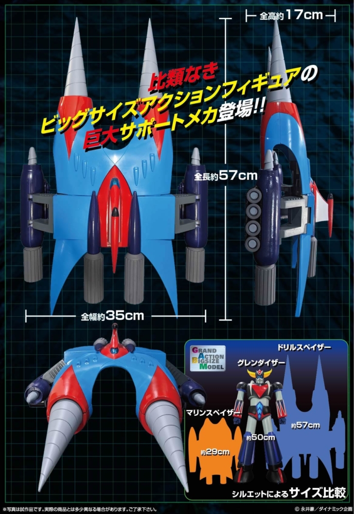 FUTURE QUEST X EVOLUTION TOY 2025年9月發售: Grand Action Bigsize