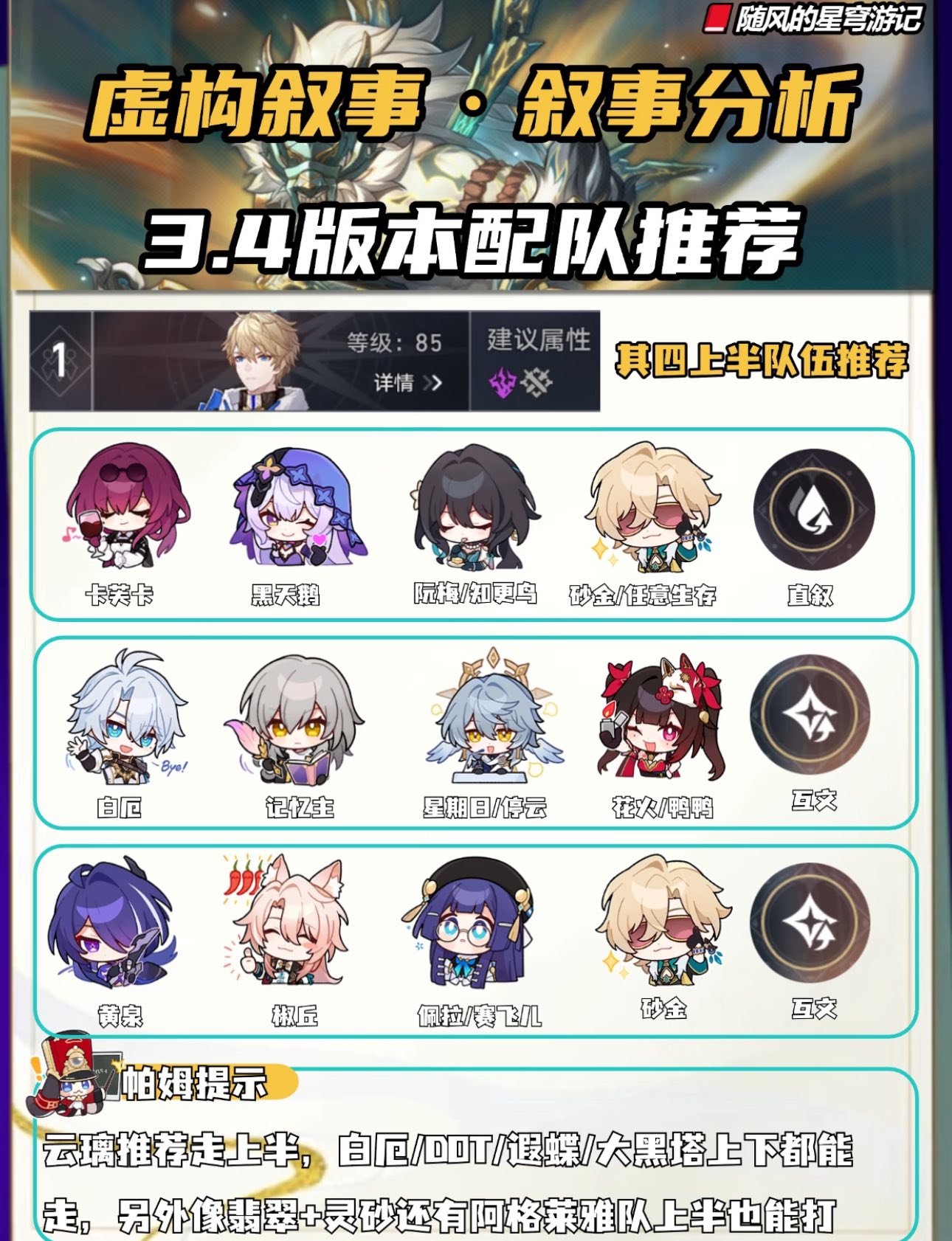 六六游戏 - 星铁V3.4| 虚构叙事攻略，DOT环境水温舒适大家早上今天带来的是星铁V3.4虚构叙事攻略 这期难度不算高，因为是DOT环境 ...