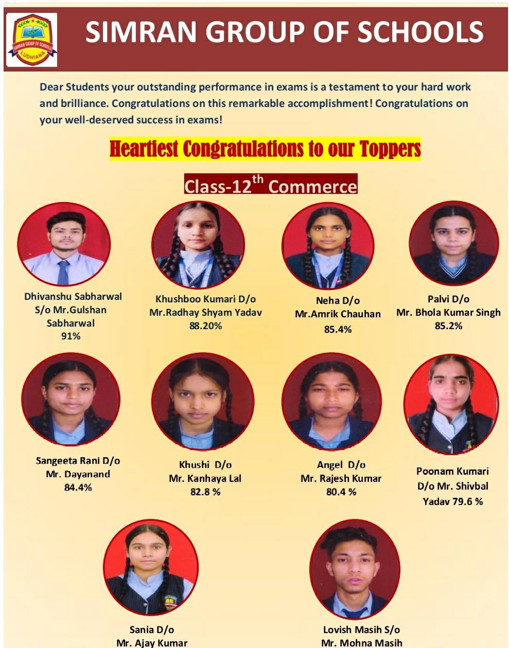 Simran... - Simran public sen. sec. school ,Tajpur road, ldh