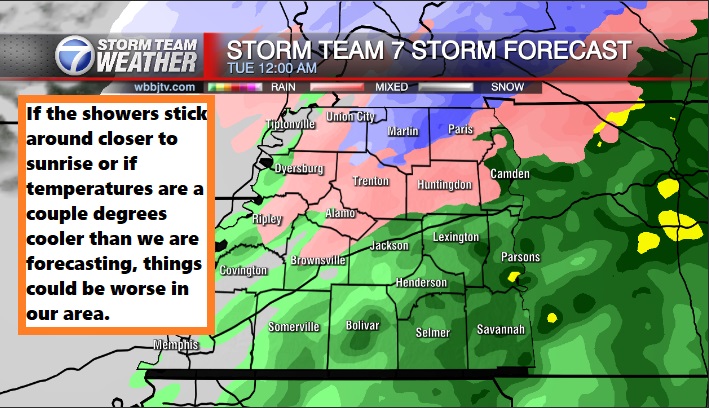 Storm Team Weather added a new photo. - Storm Team Weather