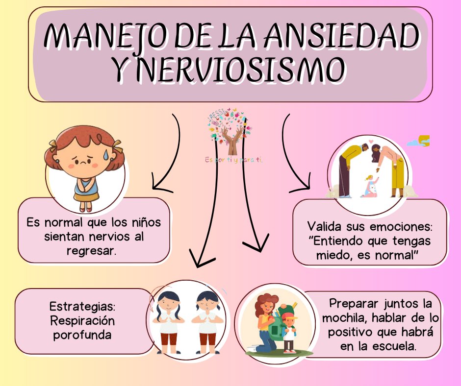 El regreso a clases puede traer nervios y ansiedad en los peques, ¡y es ...