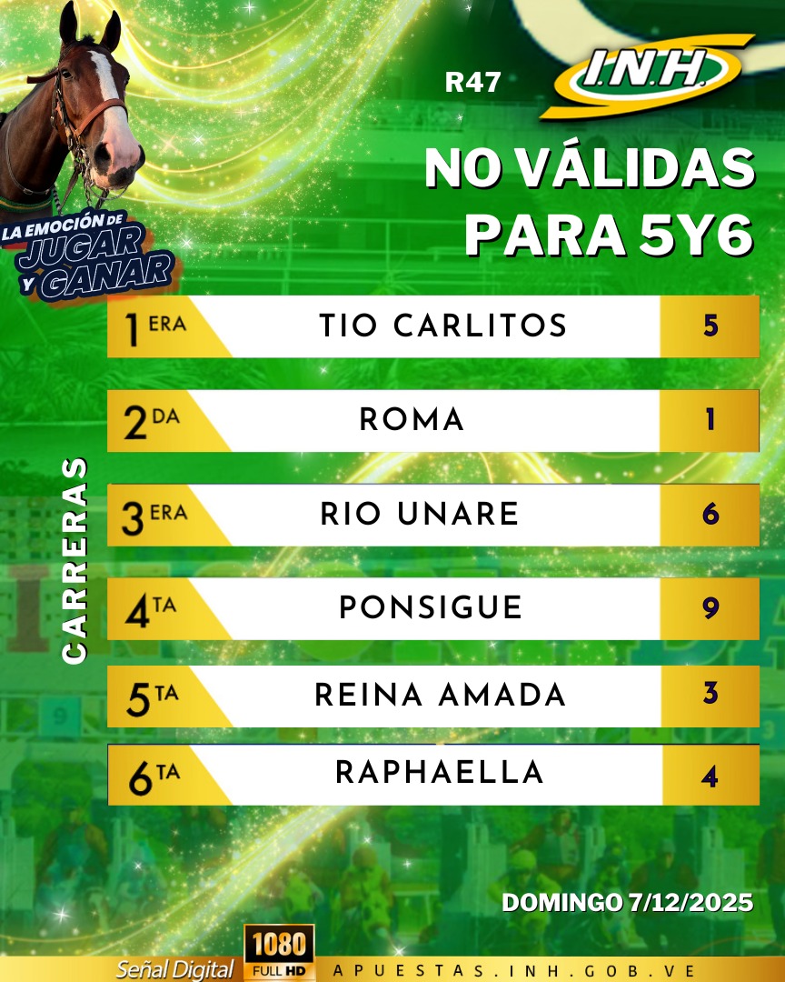Instituto - #Hipismo 🏇| Presentamos los ganadores de las no válidas ...