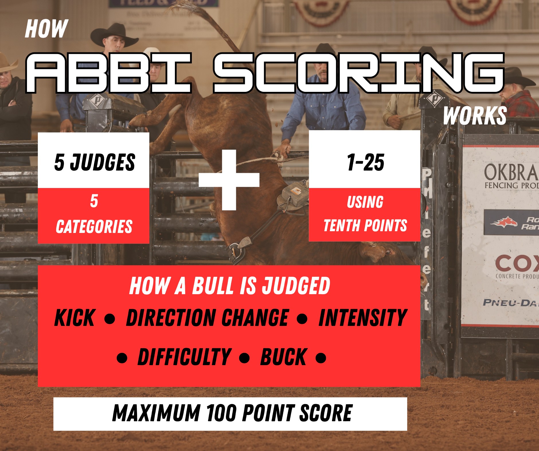 American Bucking Bull Inc.... - American Bucking Bull Inc.