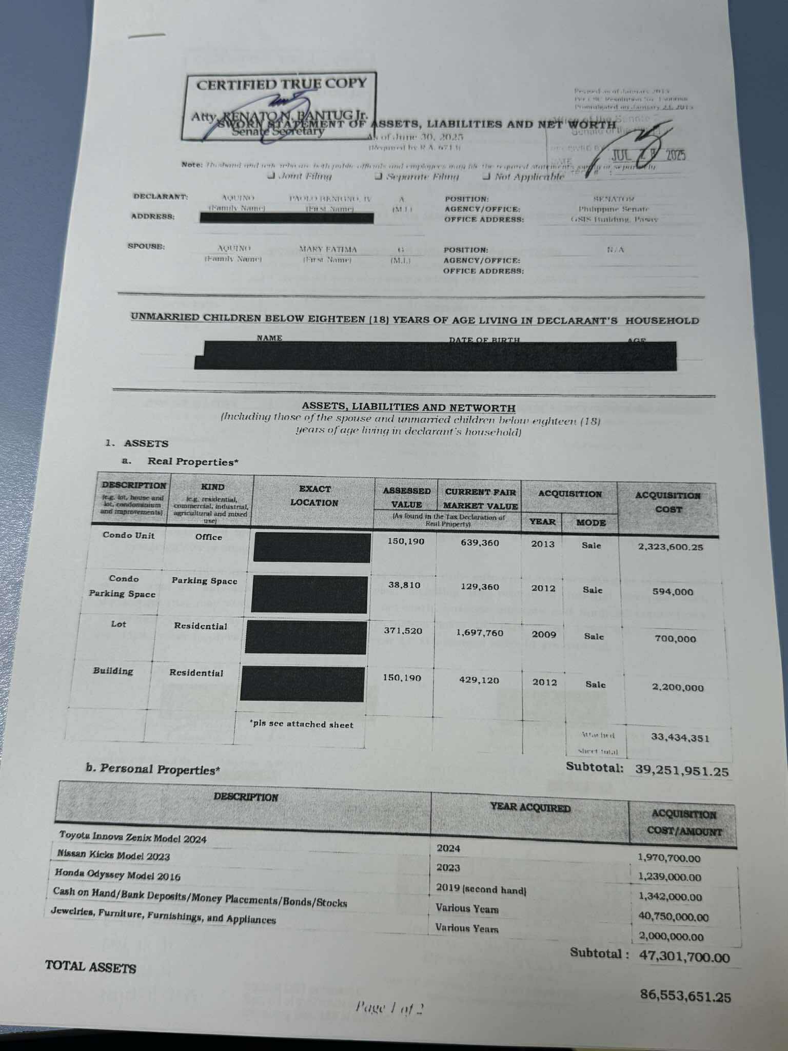 One - SEN. BAM AQUINO'S NET WORTH: ₱86.55M AS OF LATEST SALN REPORT ...