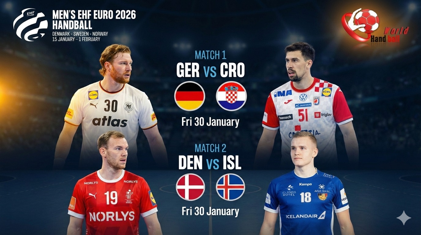Handball - 🔥 EHF EURO 2026: Semi-Final Showdowns Set! 🤾‍♂️ The semi ...