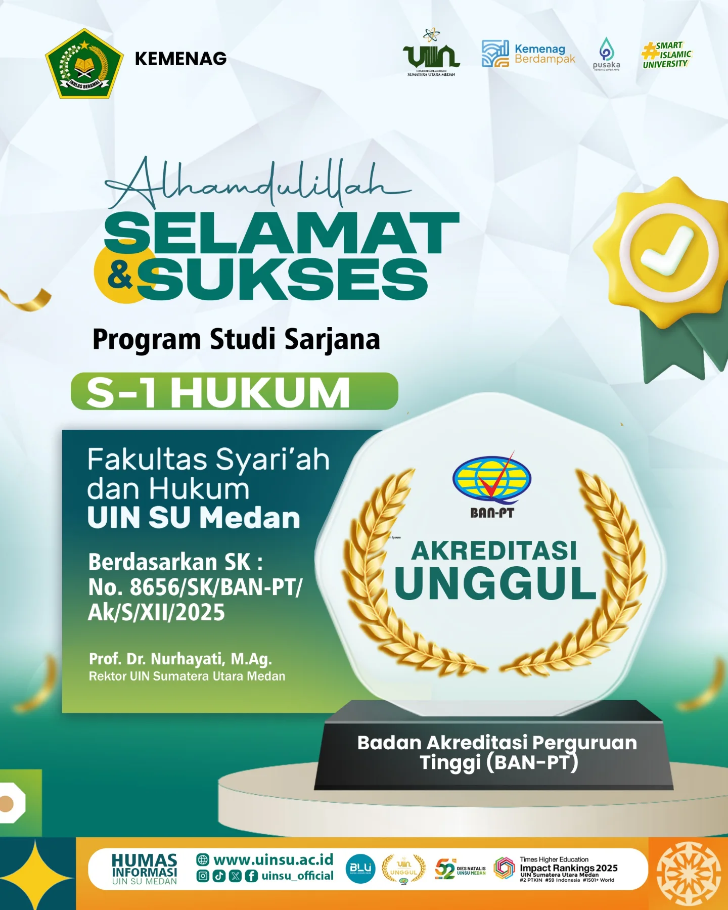 Uinsu - Alhamdulillah Selamat dan Sukses atas diraihnya Akreditasi ...