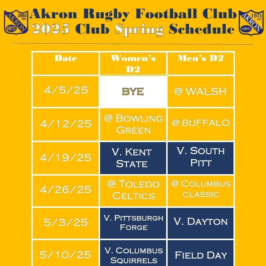 Akron Rugby Football Club