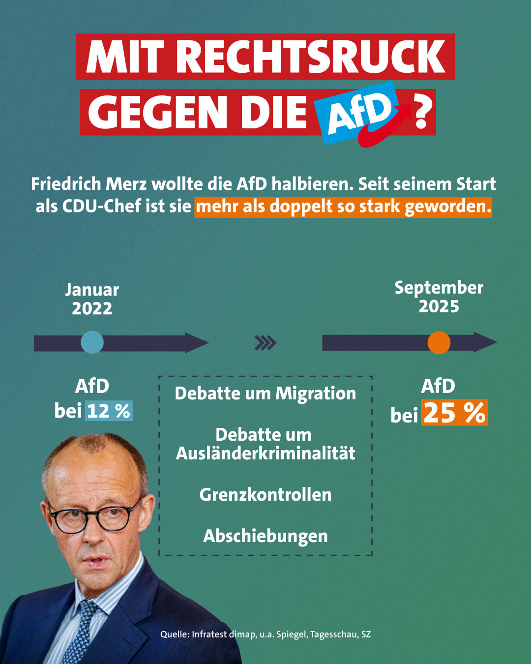 Antifaschistische Info Plattform | Facebook