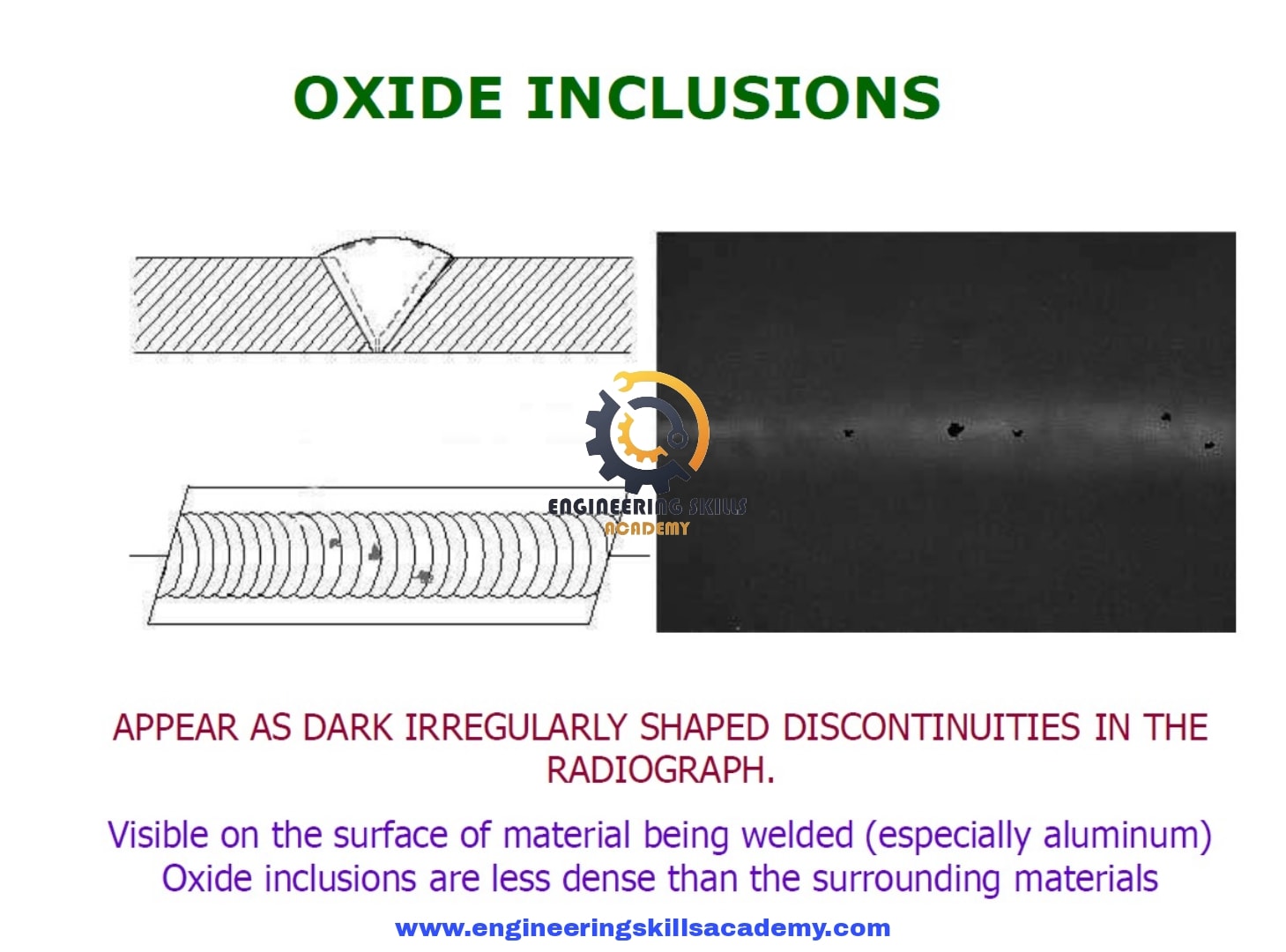 Engineering - 💥 ( OXIDE INCLUSION – عيب خبيث بيضعّف اللحام من جوّه ...