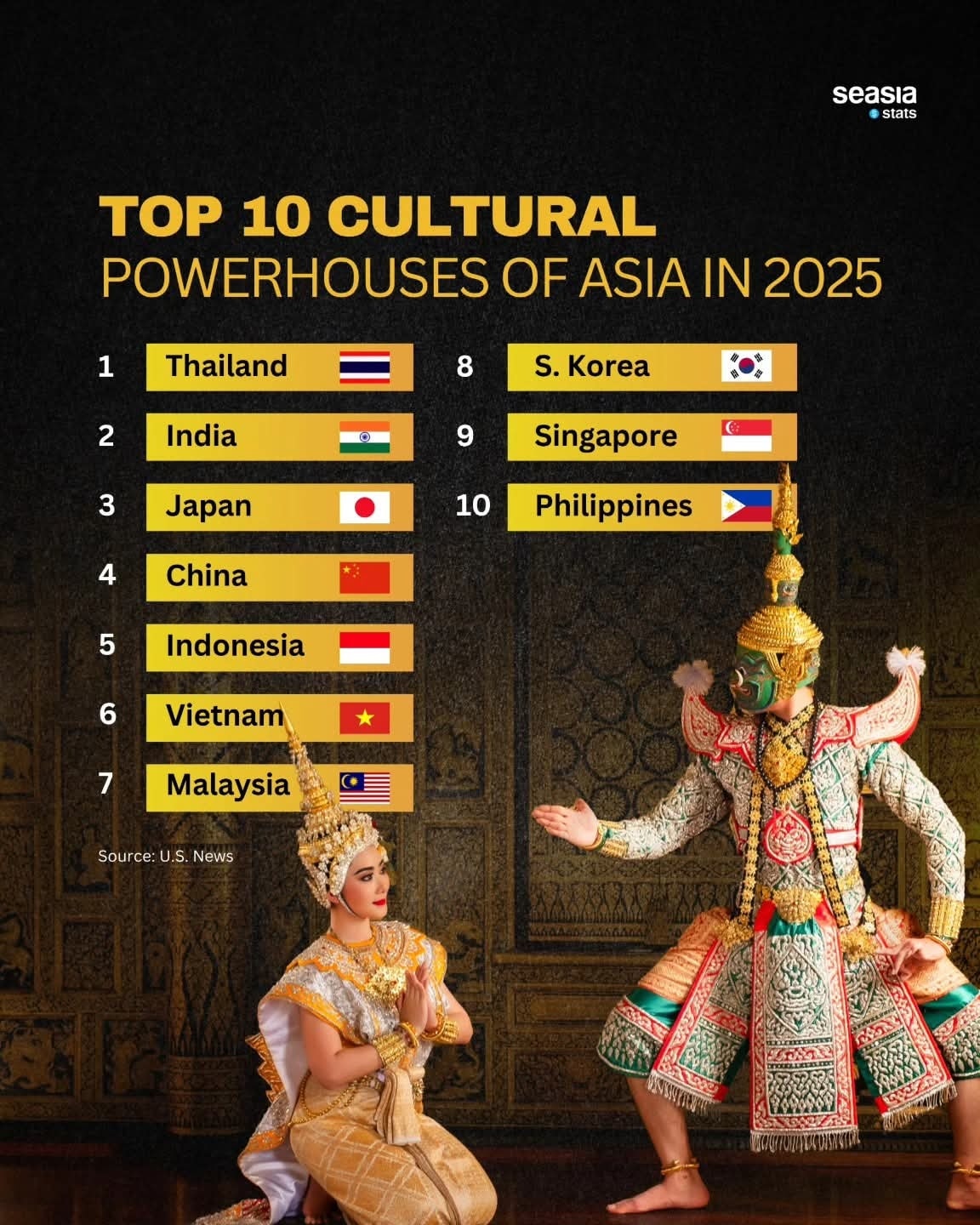 กองกำลังนเรศวร - ประเทศไทย รายชื่อสุดยอดโรงไฟฟ้าทางวัฒนธรรมของเอเชียใน ...