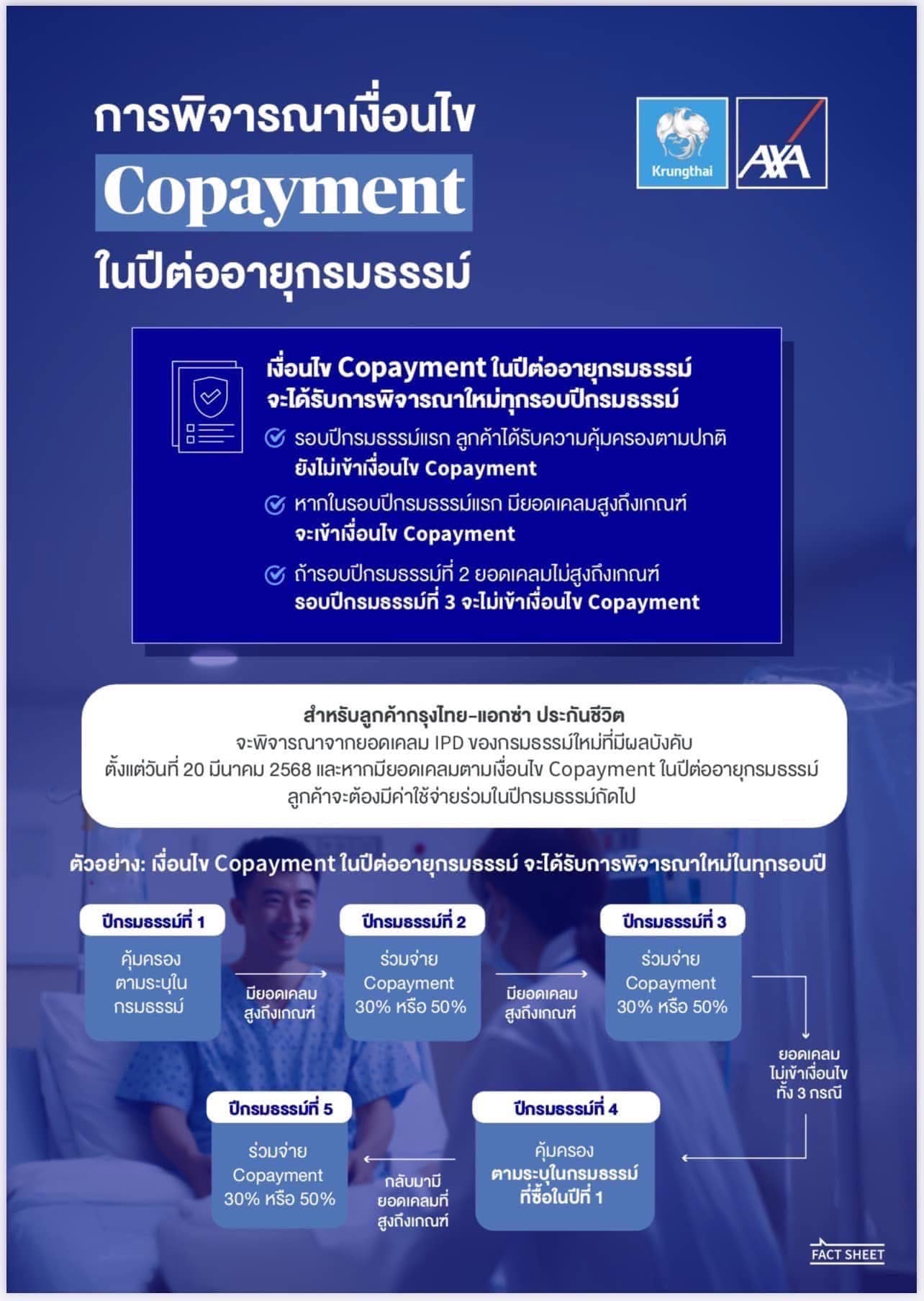 ประกันสุขภาพประกันชีวิต | Bangkok