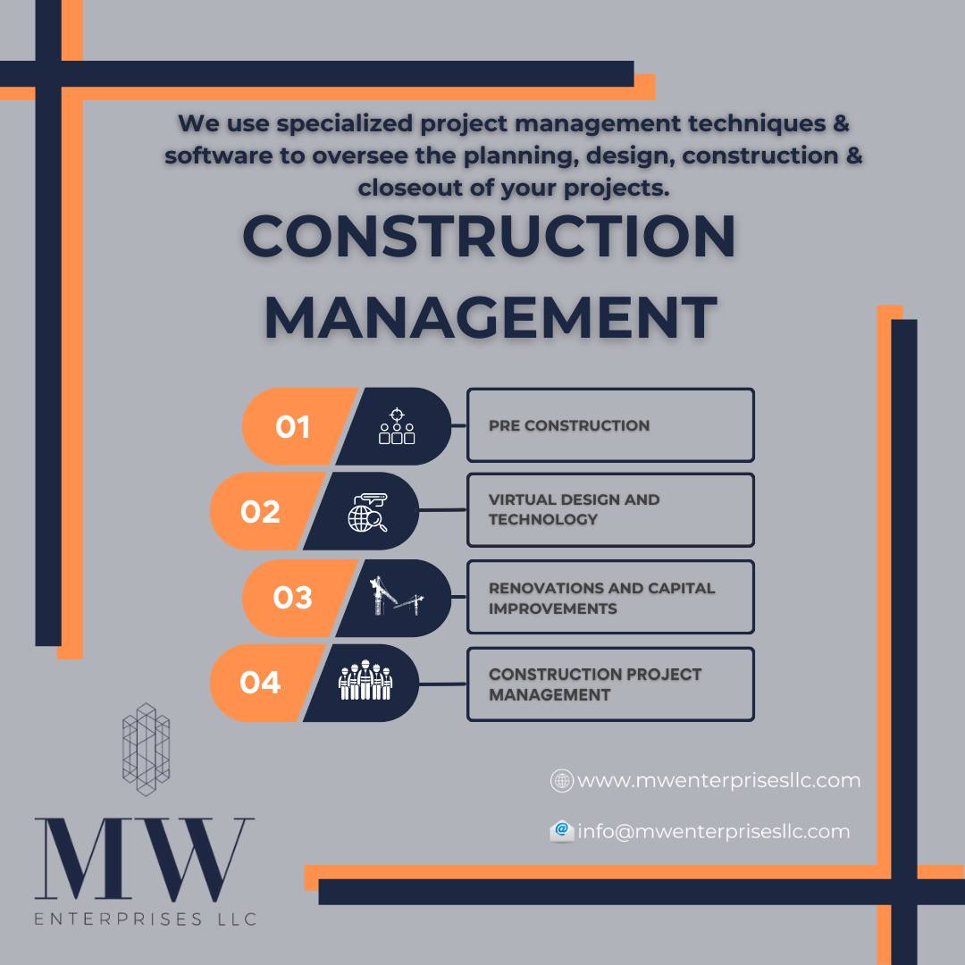 MW Enterprises LLC