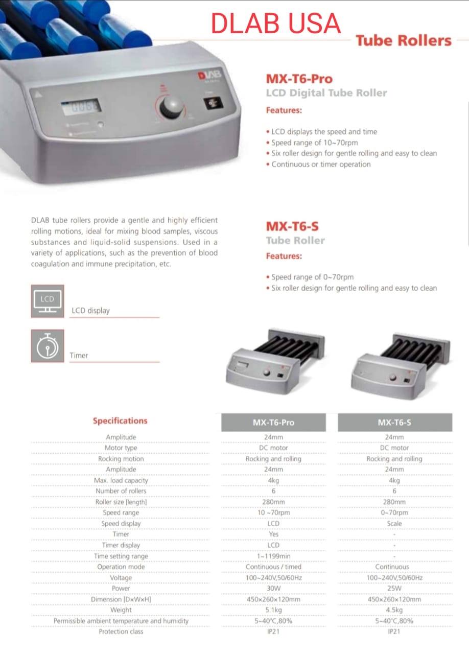 Diagnostic Hub - DLAB Machine's Avalible Contact...
