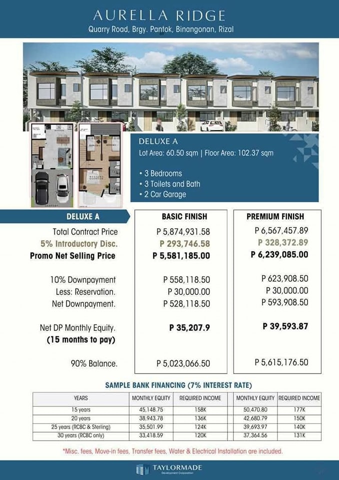 Property For Sale | Quezon City
