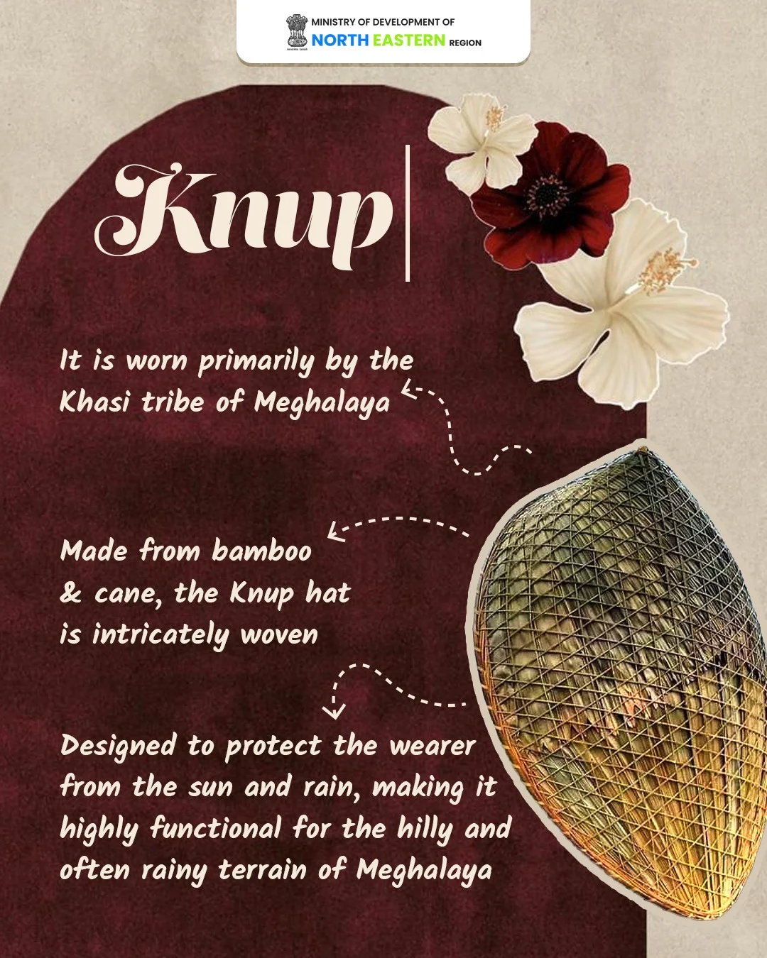 Ministry - The Knup Hat from Meghalaya, India, is a cap worn primarily ...