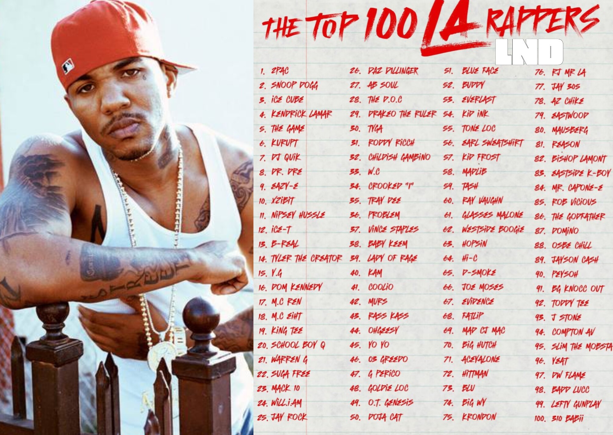The Game Released his List of Top... - Live N' Direct Hip Hop | Facebook