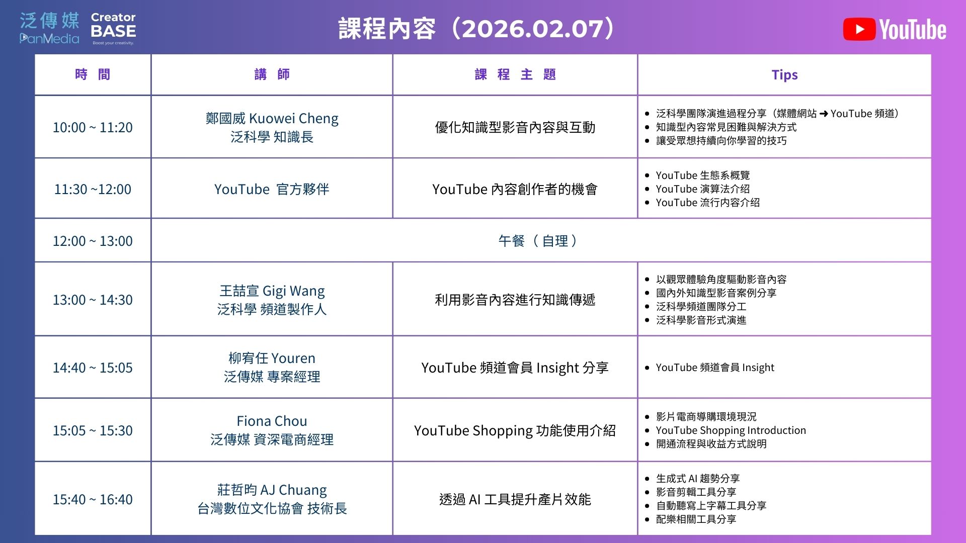 PanSci 科學新聞網 - PanSci 科學新聞網 added a new photo.