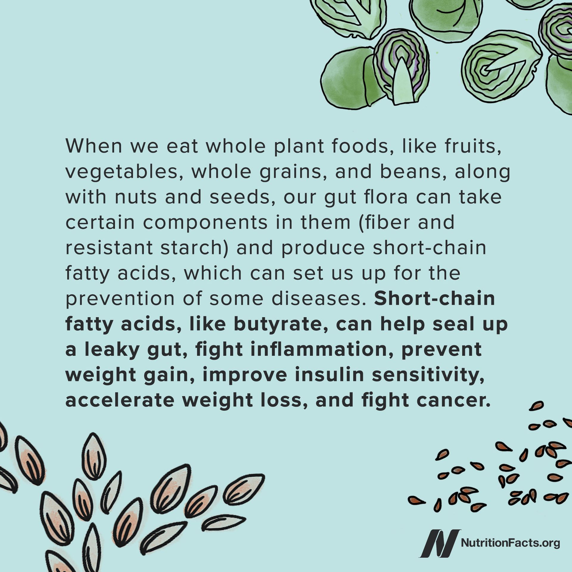 NutritionFacts.org - When we eat whole plant foods, like fruits ...