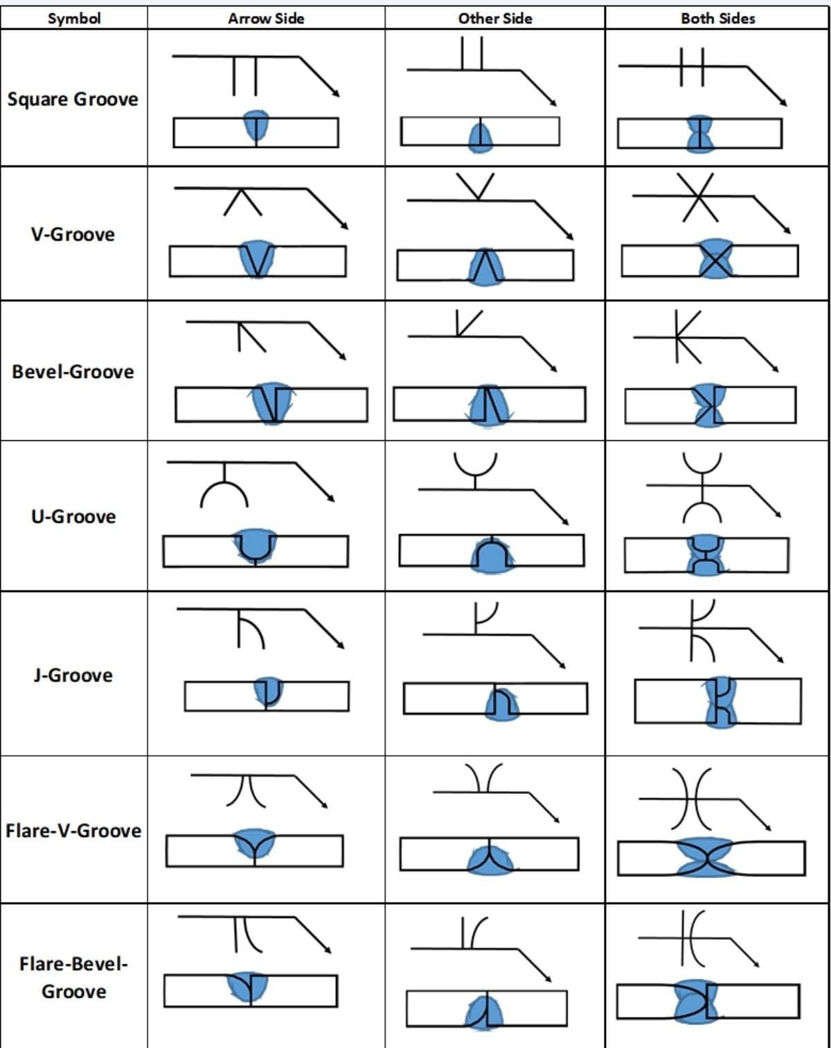 How - The image displays the components of a leaf spring suspension ...