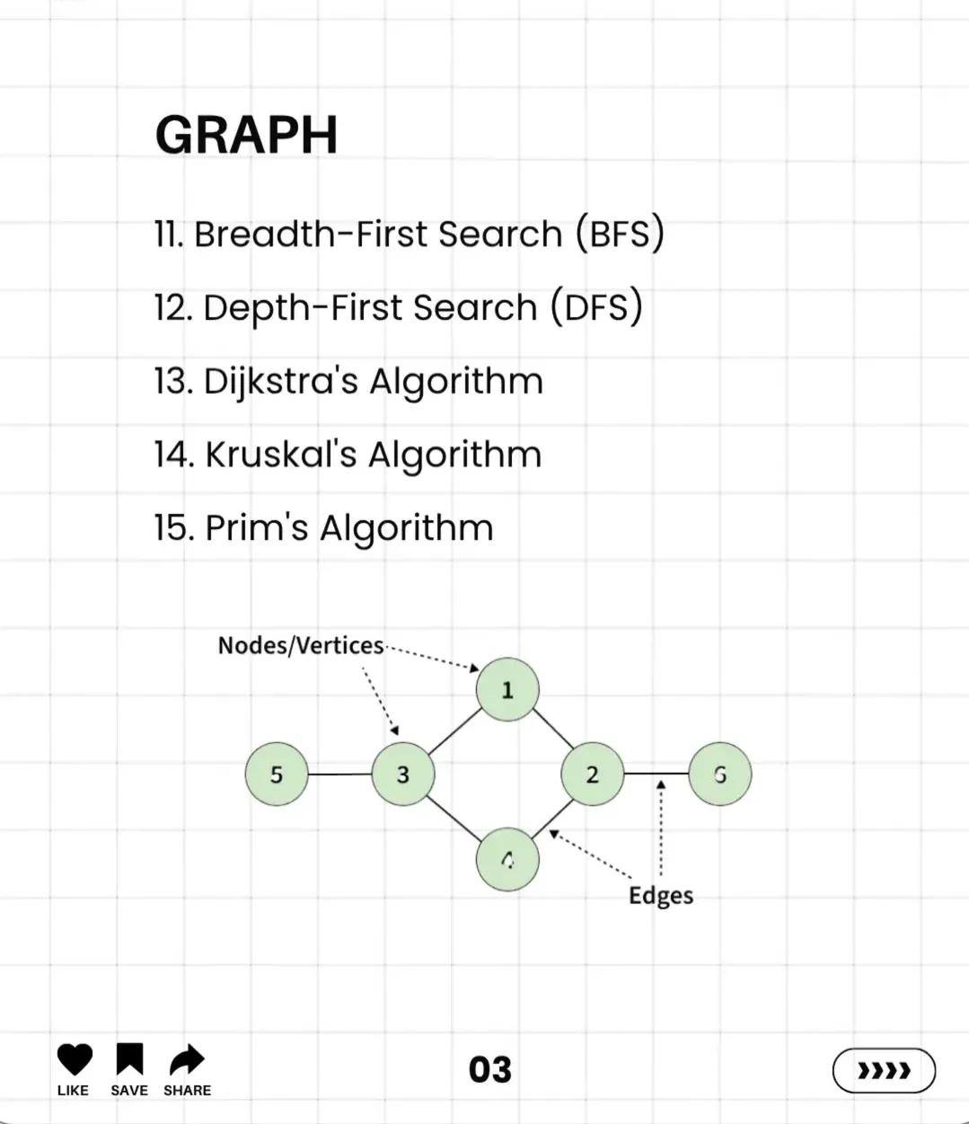 Computer Science... - Computer Science & Software Engineering