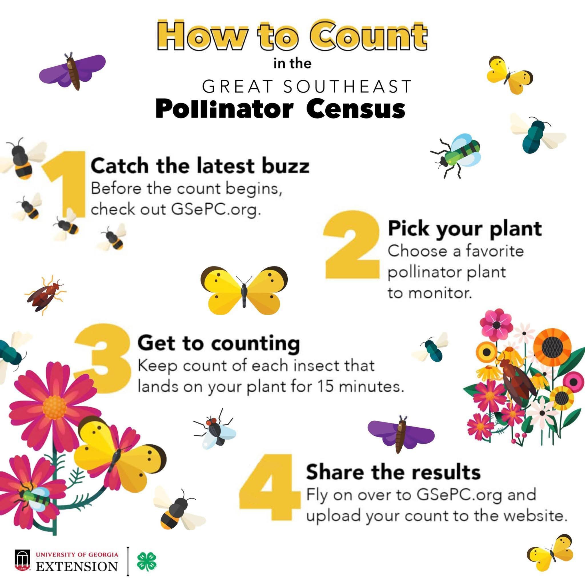 Rewild - 🐝 Did you know? For the first time ever, Alabama residents can ...