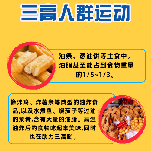 战胜三高 - 3HPlus - 战胜三高 - 3HPlus added a new photo.