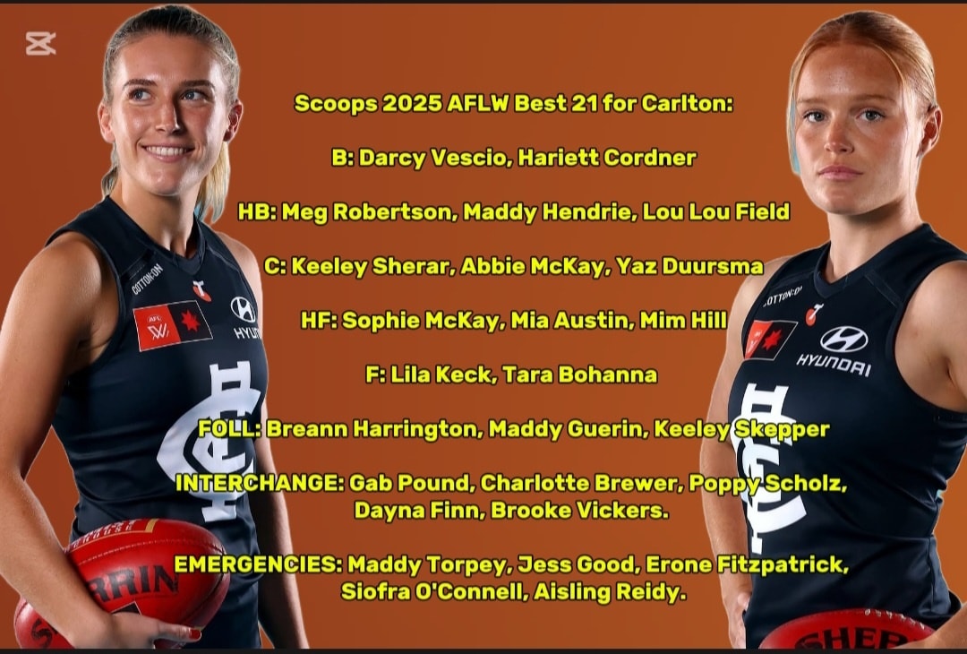 Scoops- - Scoops 2025 AFLW Best 21 for Carlton: B: Darcy Vescio ...