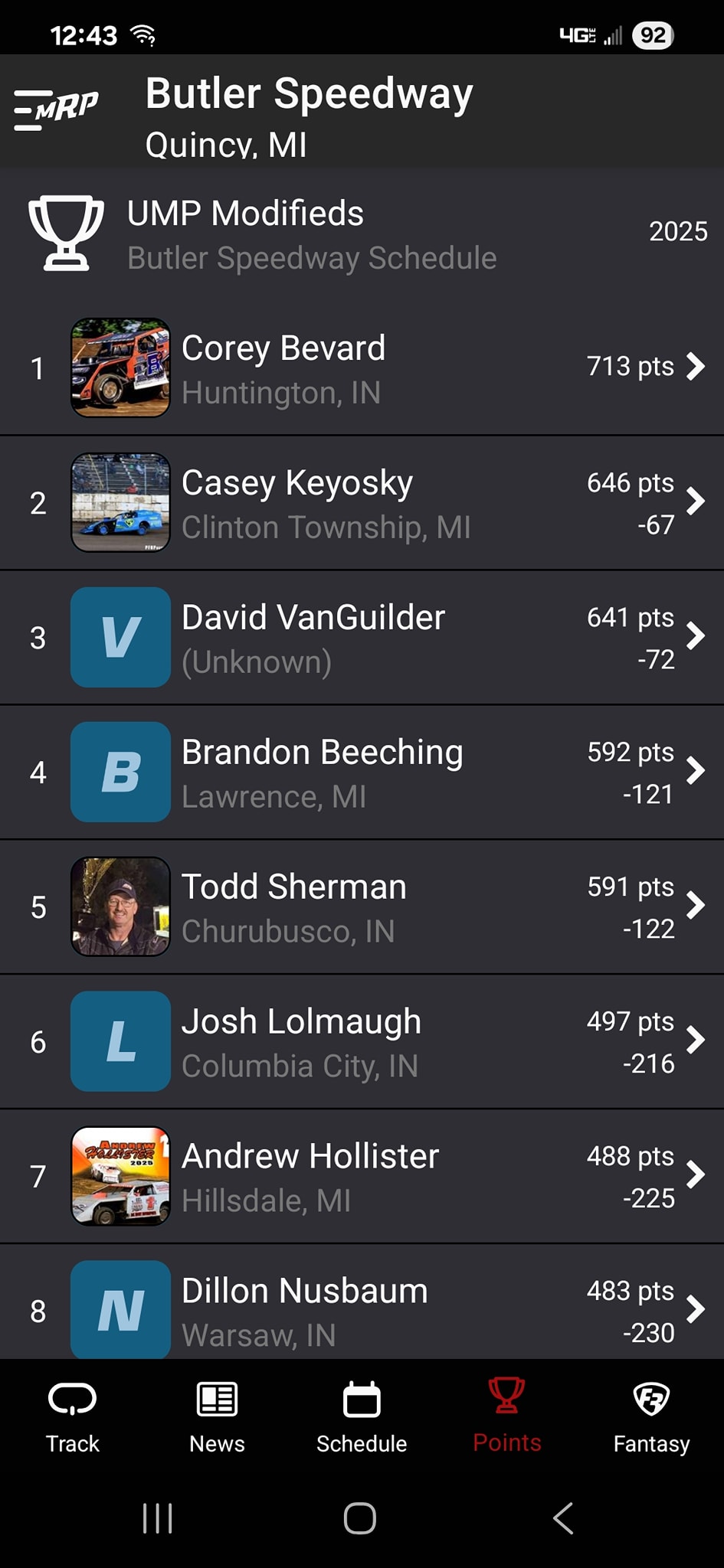 Casey Keyosky Racing 55D - This week's schedule, Butler motor speedway ...