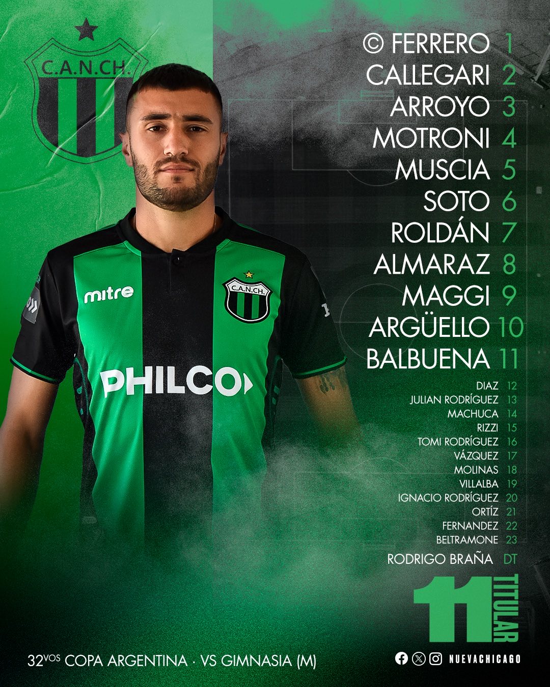 Club Atlético Nueva Chicago - 🟢⚫️ Estos son los 11 que saldrán a ...