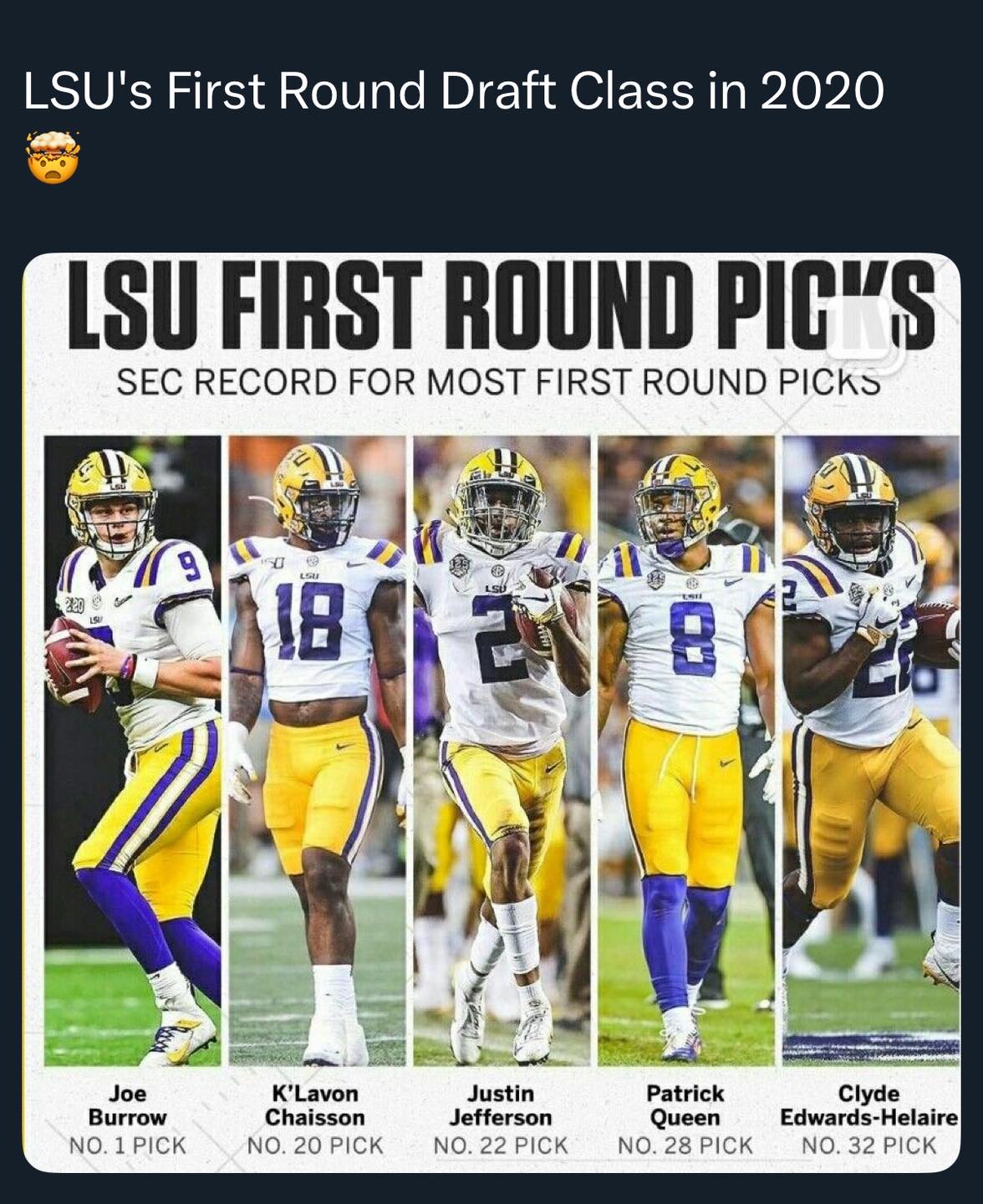 LSU By Fanly - Tigers, check out @RollTearsRoll for your daily dose of ...