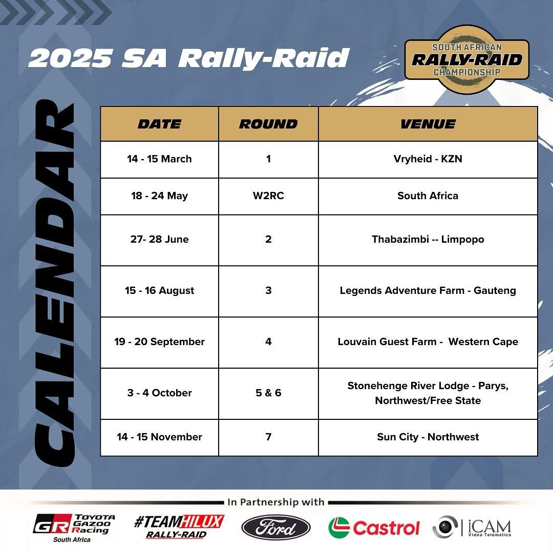 Neil Woolridge Motorsport | Pietermaritzburg