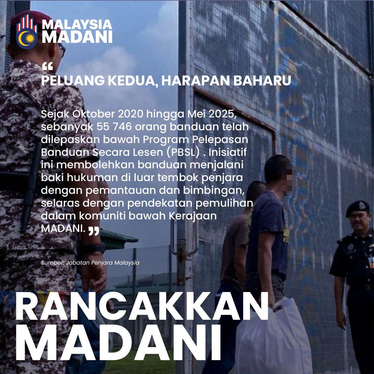 Jabatan Penjara Malaysia added... - Jabatan Penjara Malaysia
