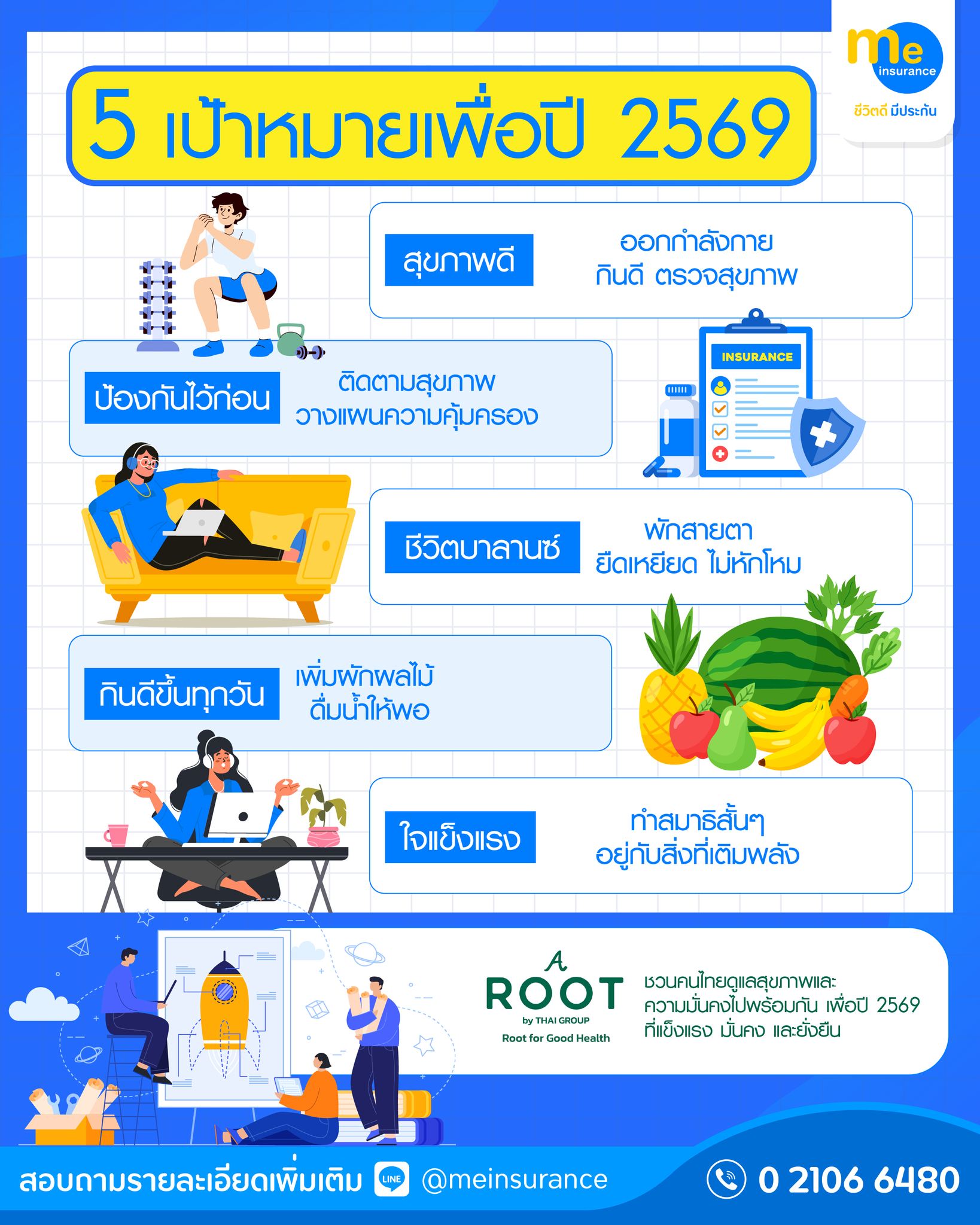 💚 5 เป้าหมายเพื่อปี 2569... - Me Insurance Broker | Facebook